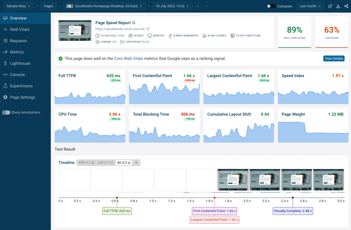 DebugBear performance dashboard