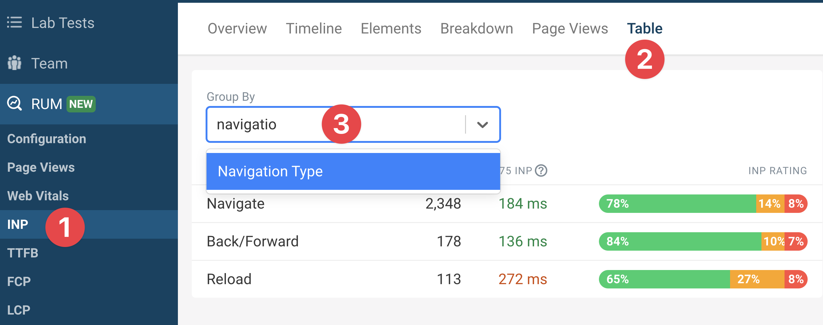 Instructions for viewing navigation types in RUM data