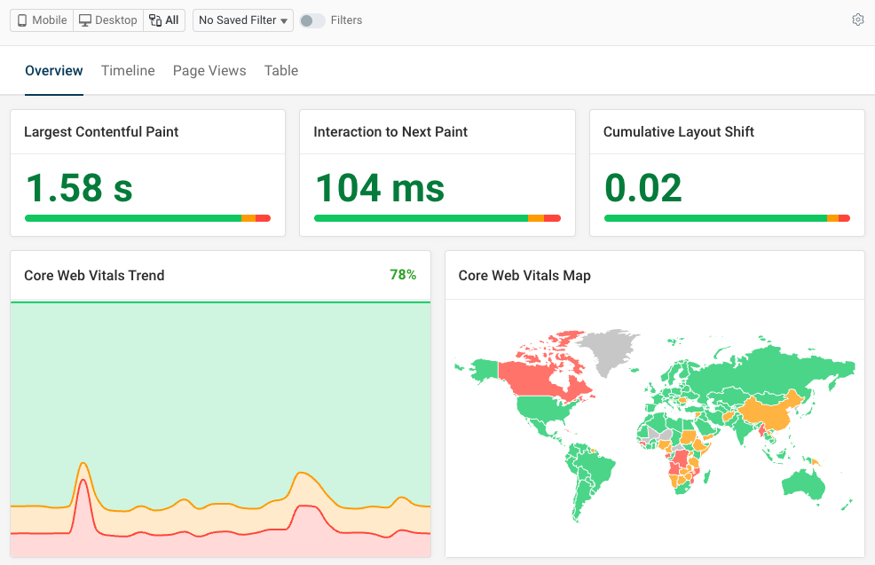 DebugBear monitoring chart