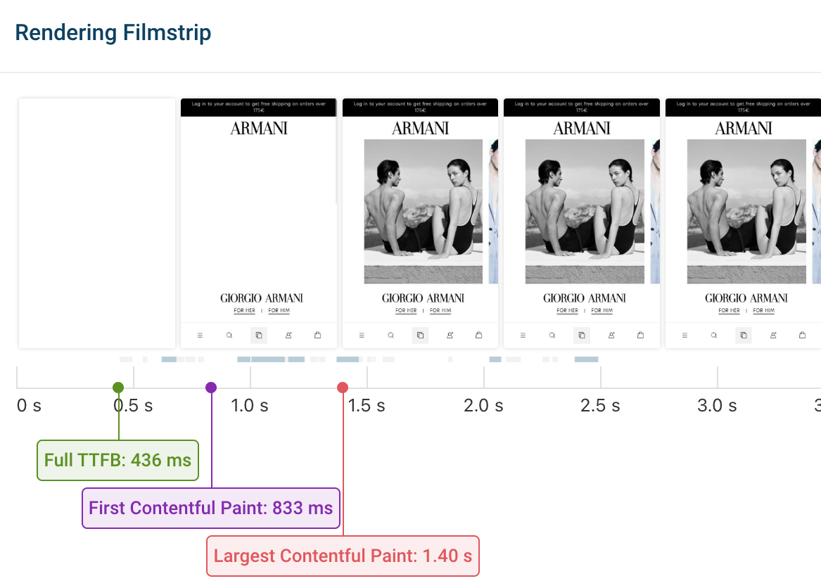 DebugBear rendering filmstrip