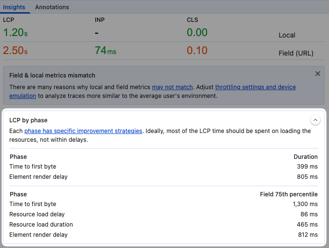 LCP phase breakdown in Chrome DevTools