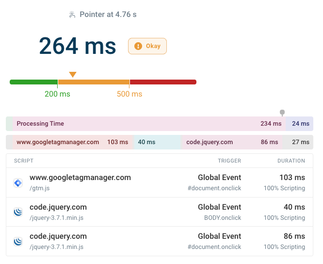 DebugBear LoAF data for slow INP