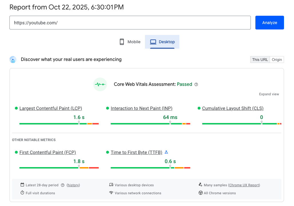 PageSpeed Insights test result