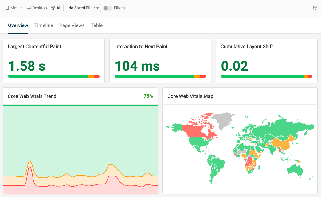 DebugBear monitoring dashboard