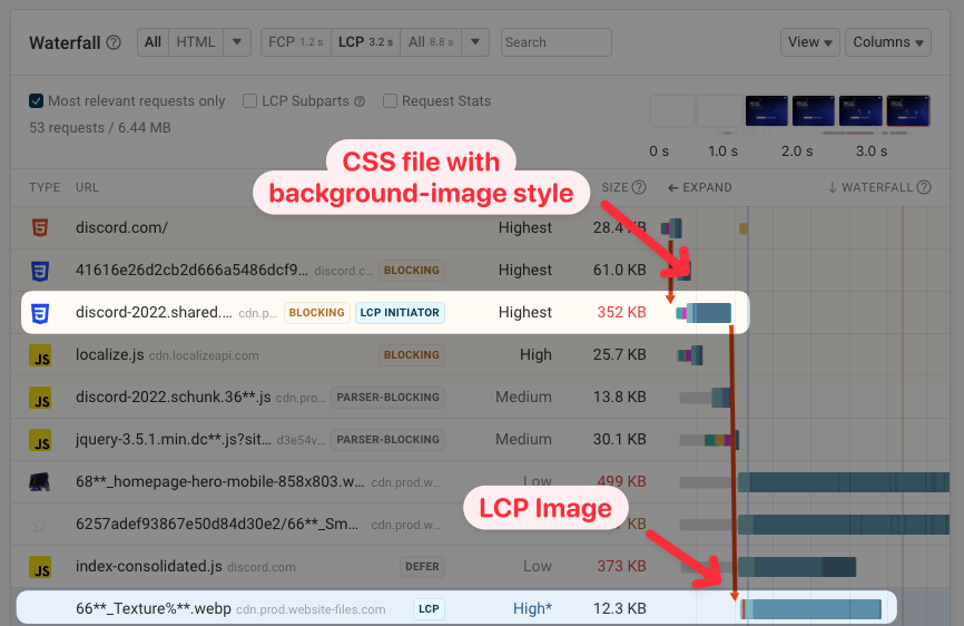LCP data in waterfall view