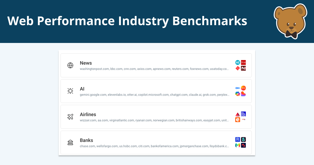 Industry Web Performance Benchmarks