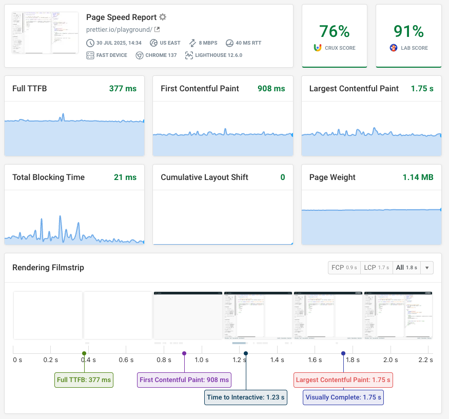 Page speed and CPU time for a single-page app