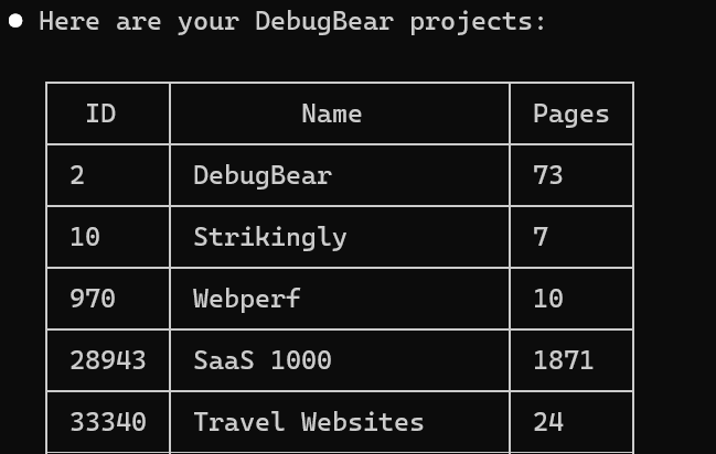 List projects