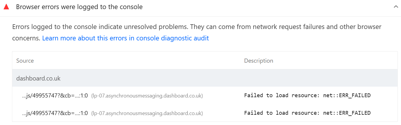 Browser errors were logged to the console audit