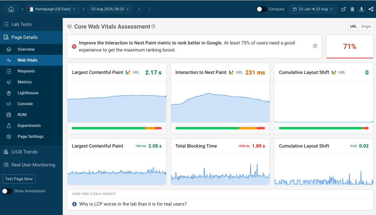 DebugBear Web Vitals tab