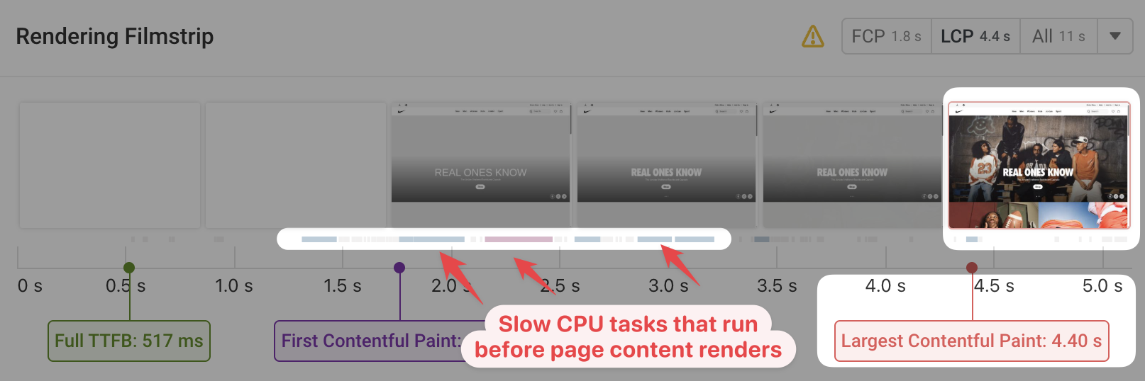 Rendering filmstrip with CPU tasks
