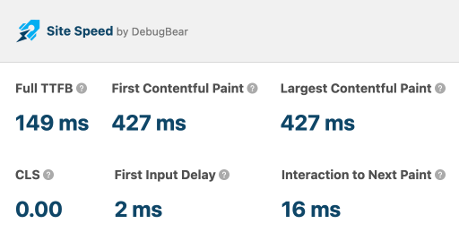 Site speed Chrome extension showing a TTFB of 146 milliseconds and an LCP of 427 milliseconds