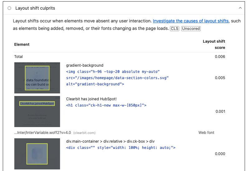 Layout shift culprits