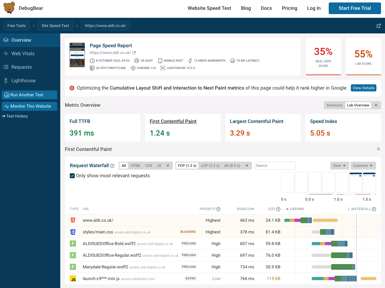 Page speed test result