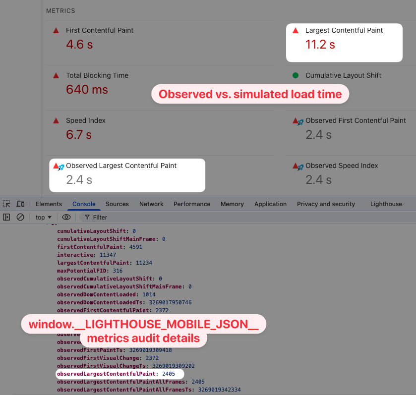 Observed load time values