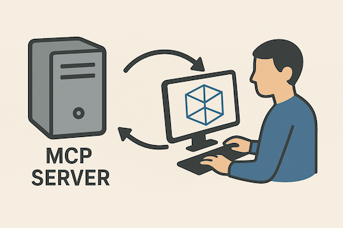 MCP server visualization