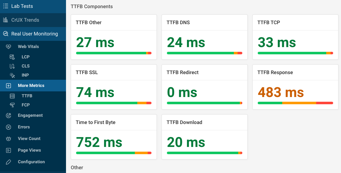 DebugBear More tab ttfb metrics