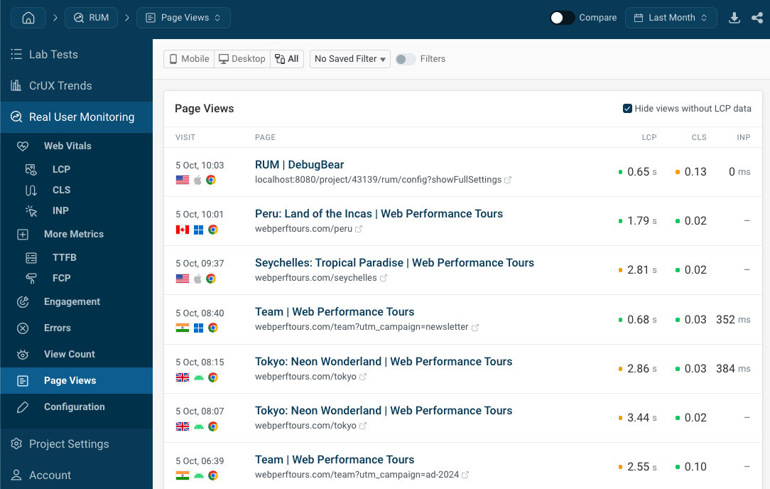 Real user page speed experiences