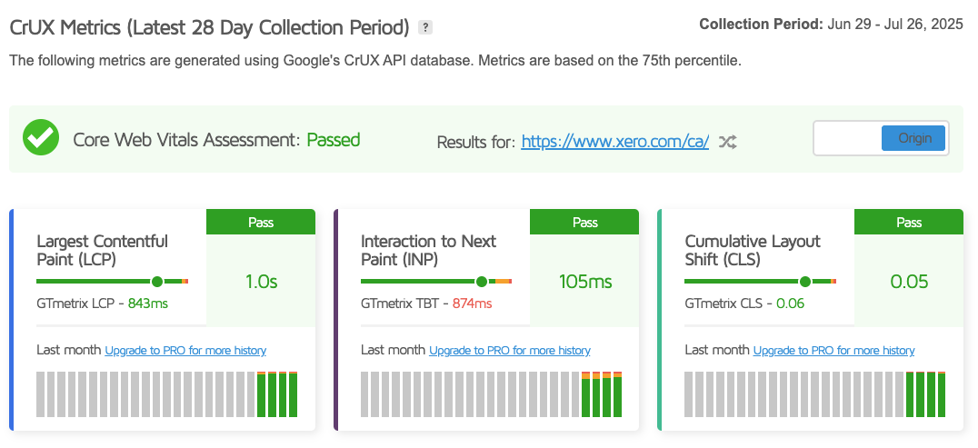 CrUX data in GTmetrix