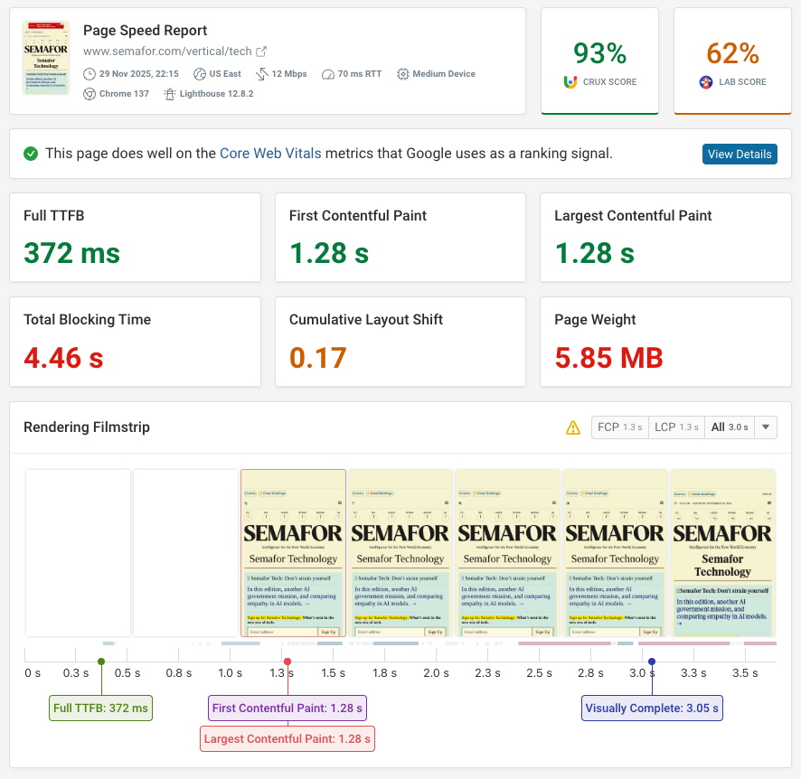 Lab overview of a free DebugBear website speed test