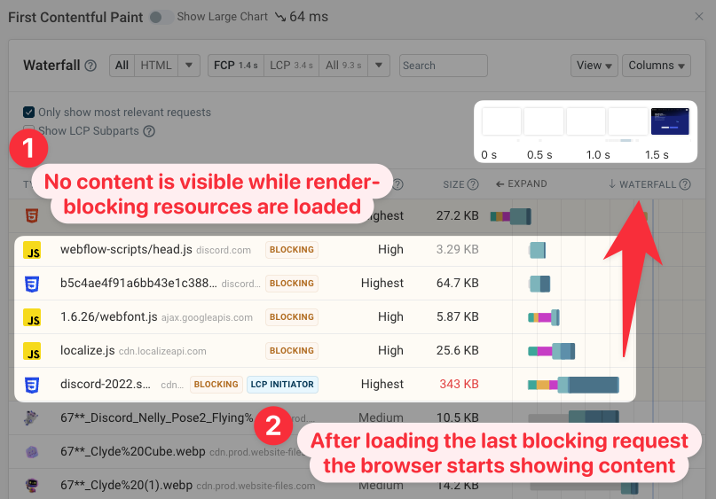 Render blocking resources in DebugBear