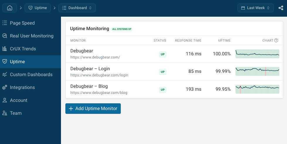 DebugBear uptime checks