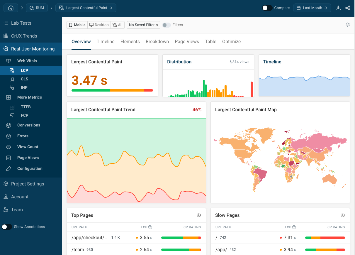 DebugBear Real User Monitoring Dashboard