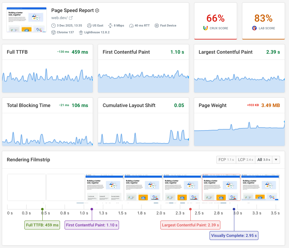 DebugBear website monitoring