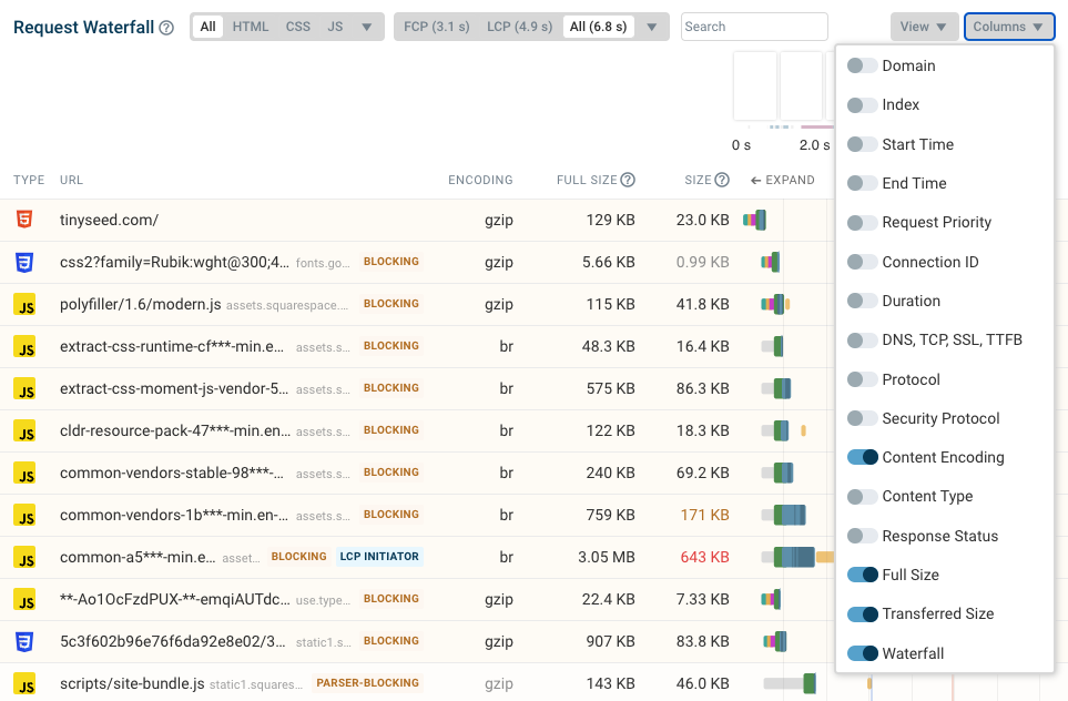 DebugBear waterfall with content encoding