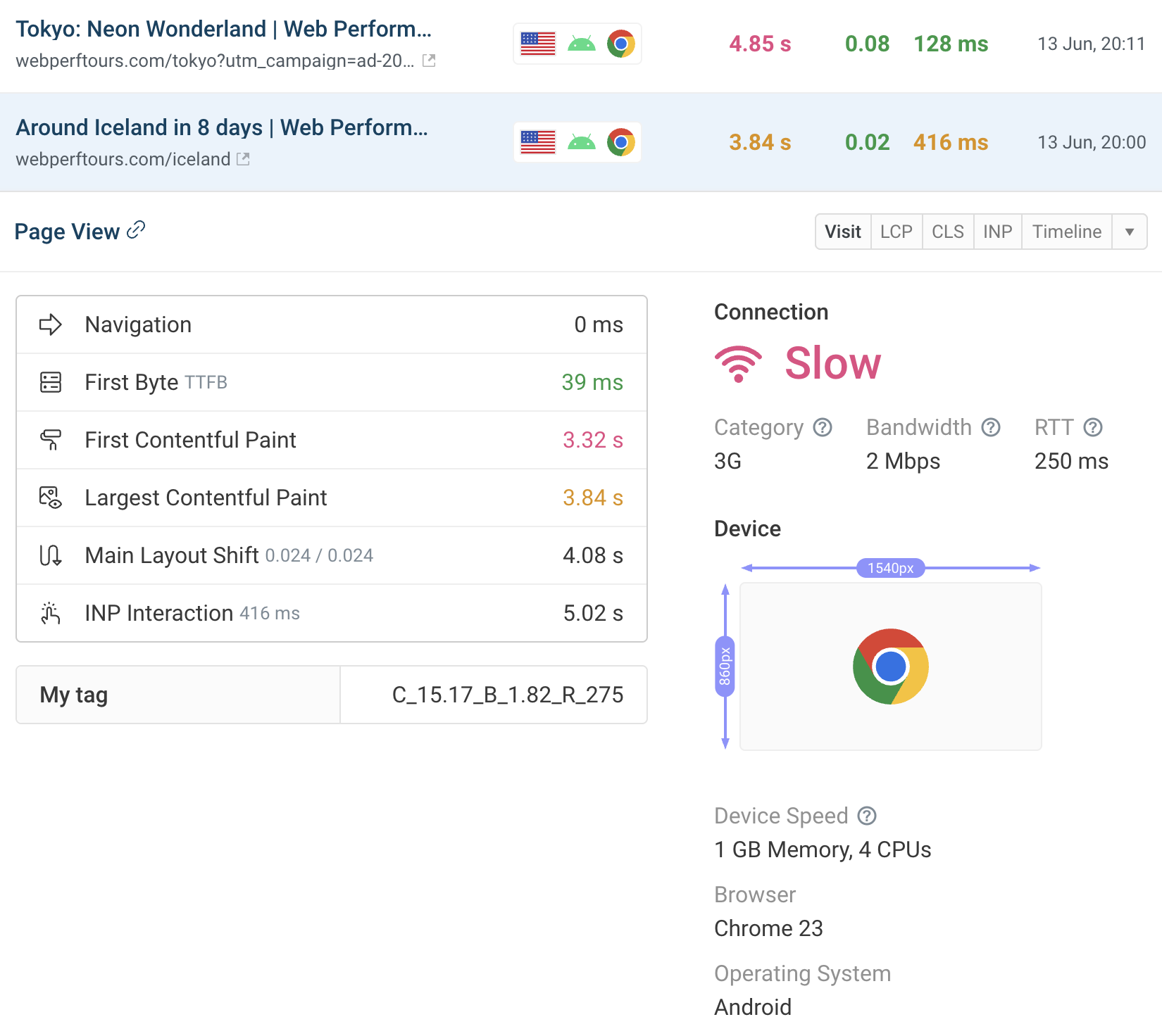 Chrome page view with slow network connection