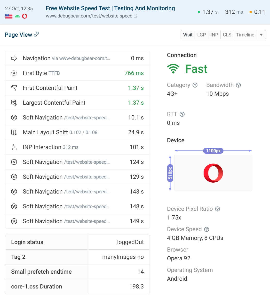 Individual experience