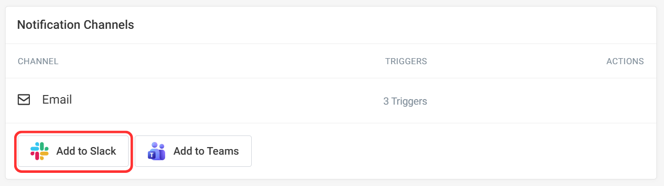 Notification channels