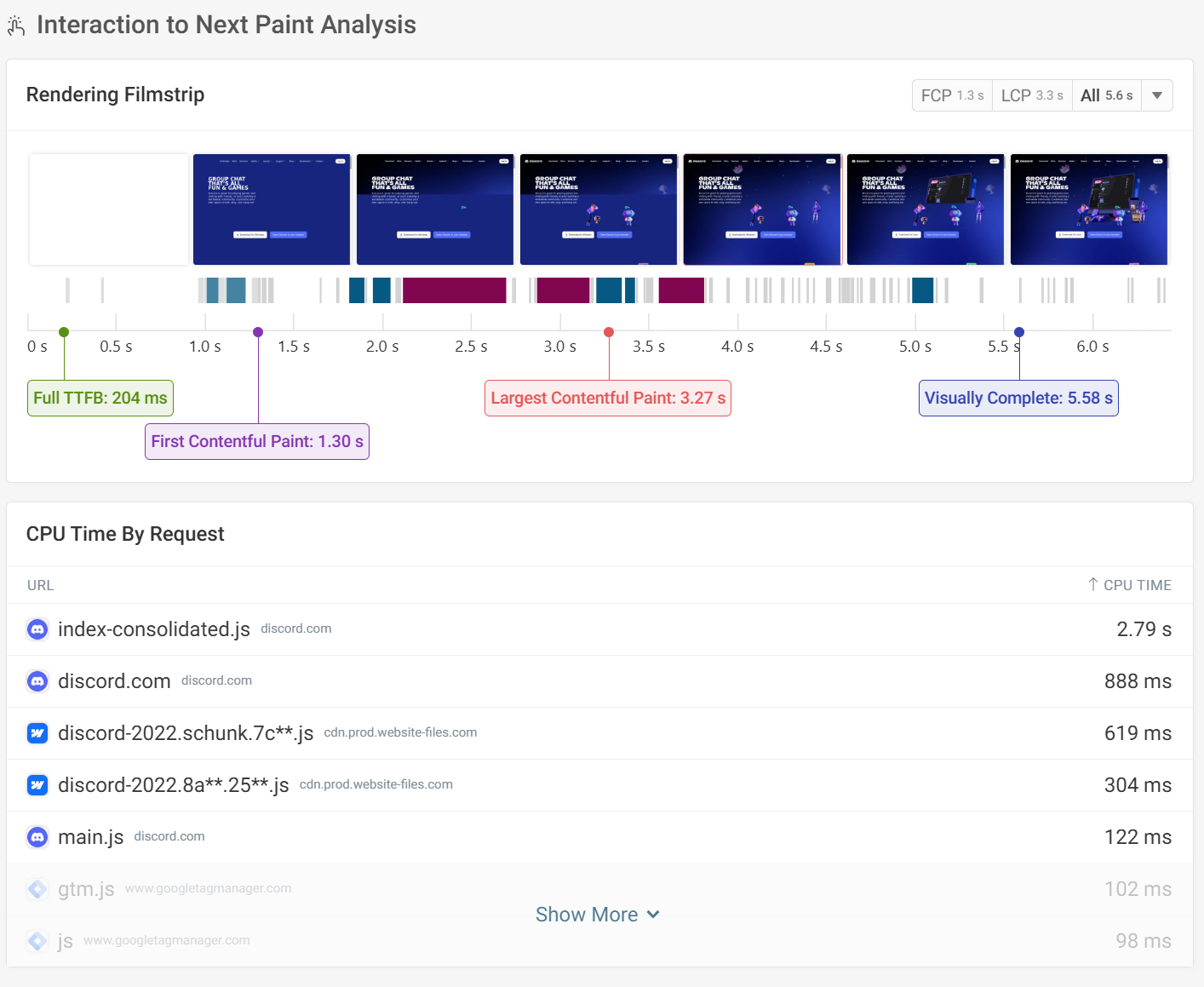 Rendering filmstrip and request table