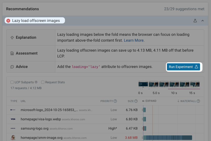 Defer offscreen images experiment