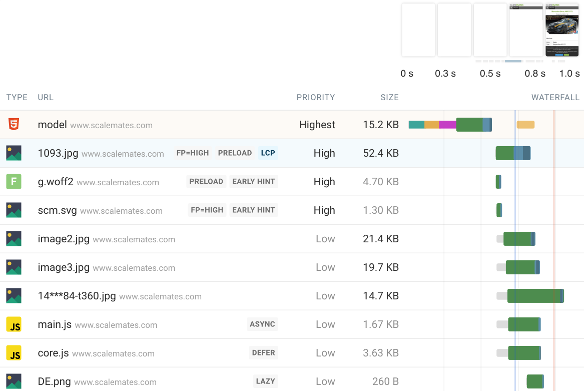 Fast website analysis