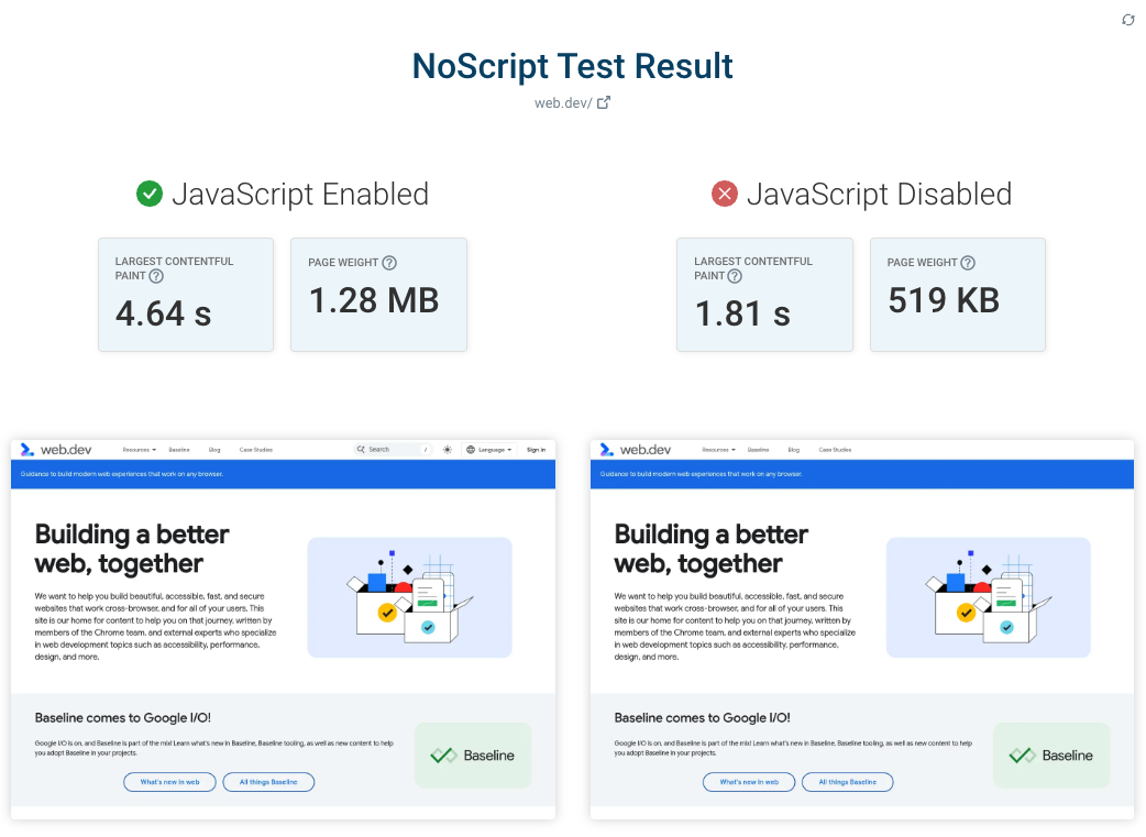 Website that loads without JavaScript