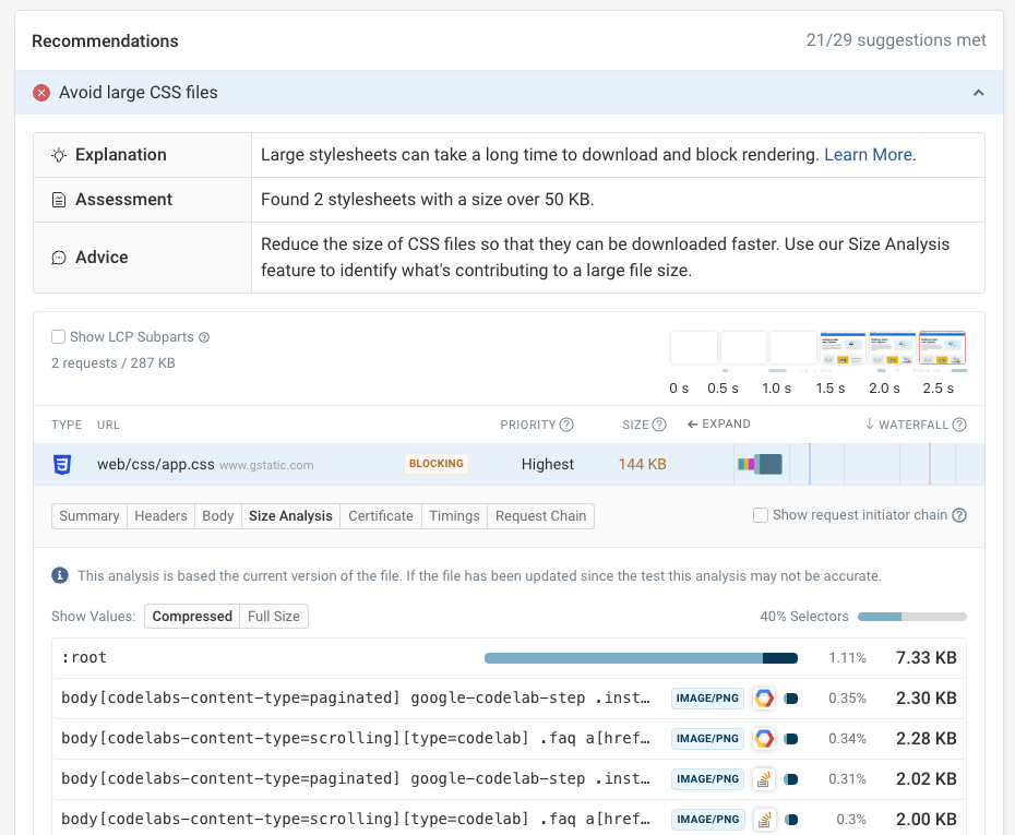 Embedded CSS performance recommendation