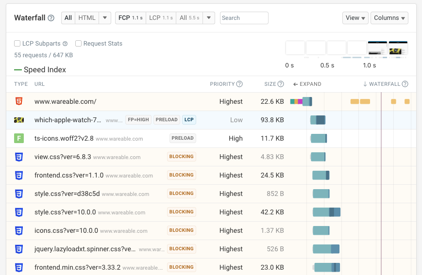 Speed Index in the DebugBear waterfall view