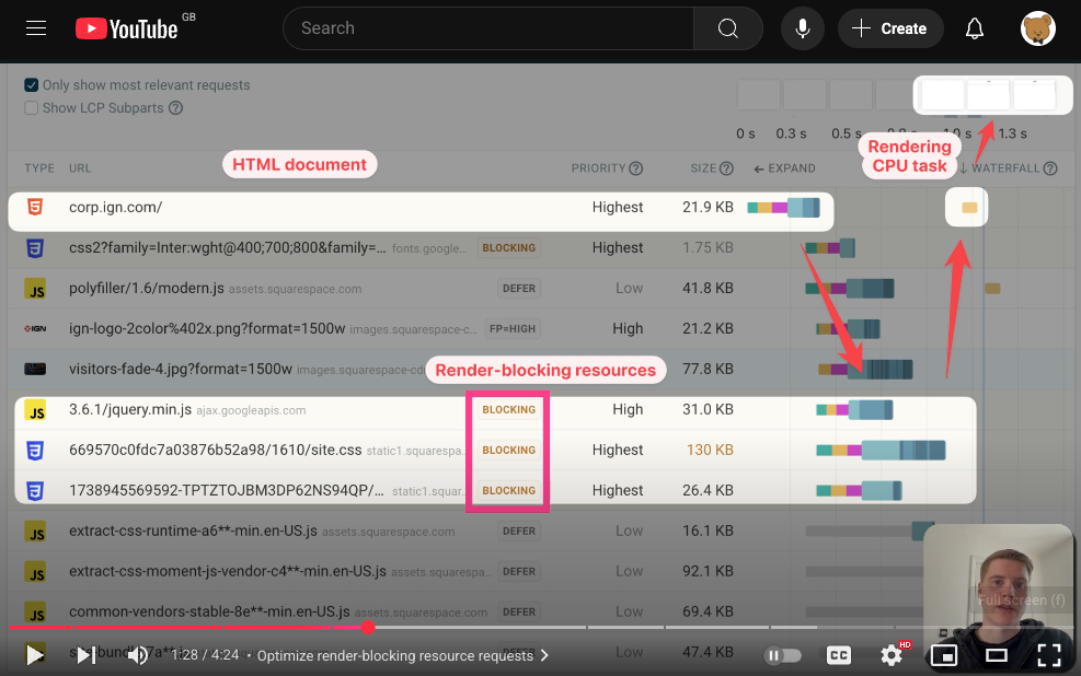 Video: how to improve website performance
