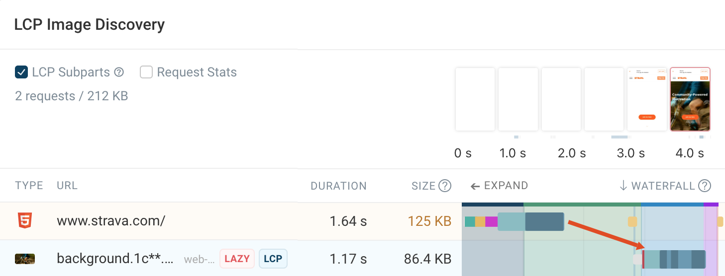 Hero image with loading="lazy" attribute