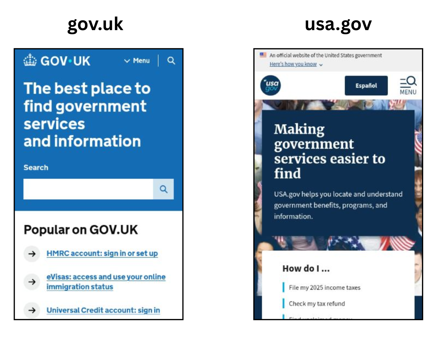 UK and USA comparison