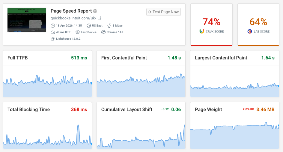 DebugBear Synthetic monitoring