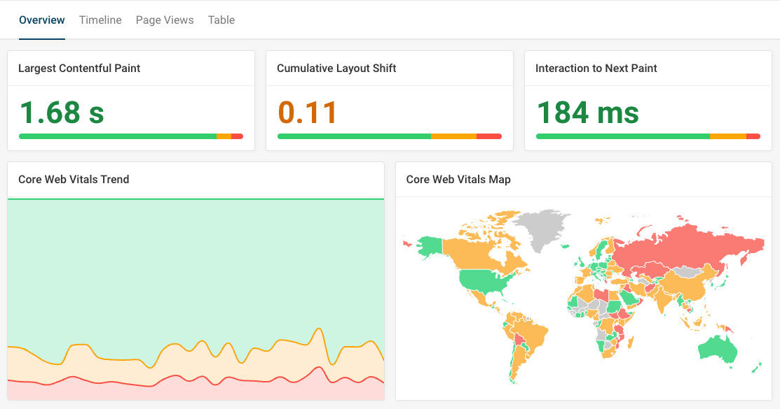 DebugBear monitoring