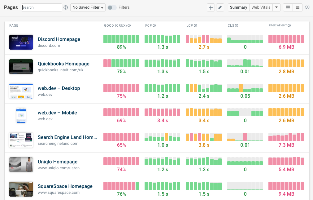 Core Web Vitals in DebugBear