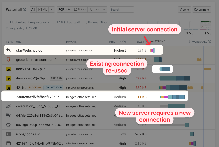 New server connection for a new domain