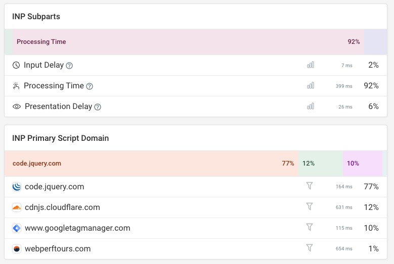 Slow scripts delaying interactions