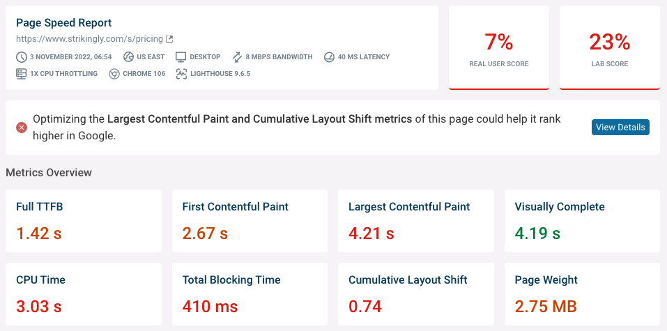 Website speed overview