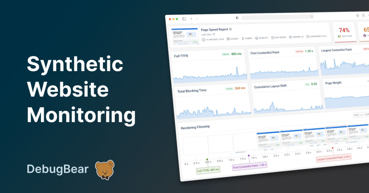 Synthetic Website Monitoring Tool