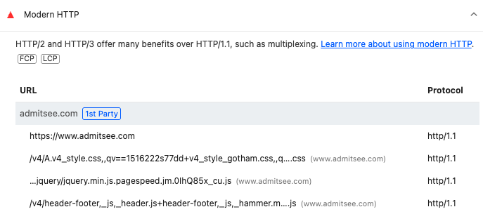 Modern HTTP insights audit