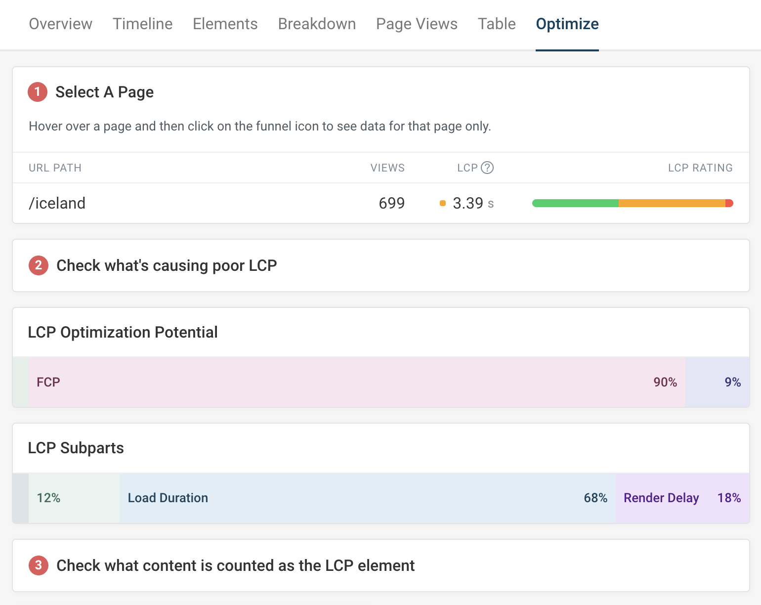 Largest Contentful Paint optimize tab
